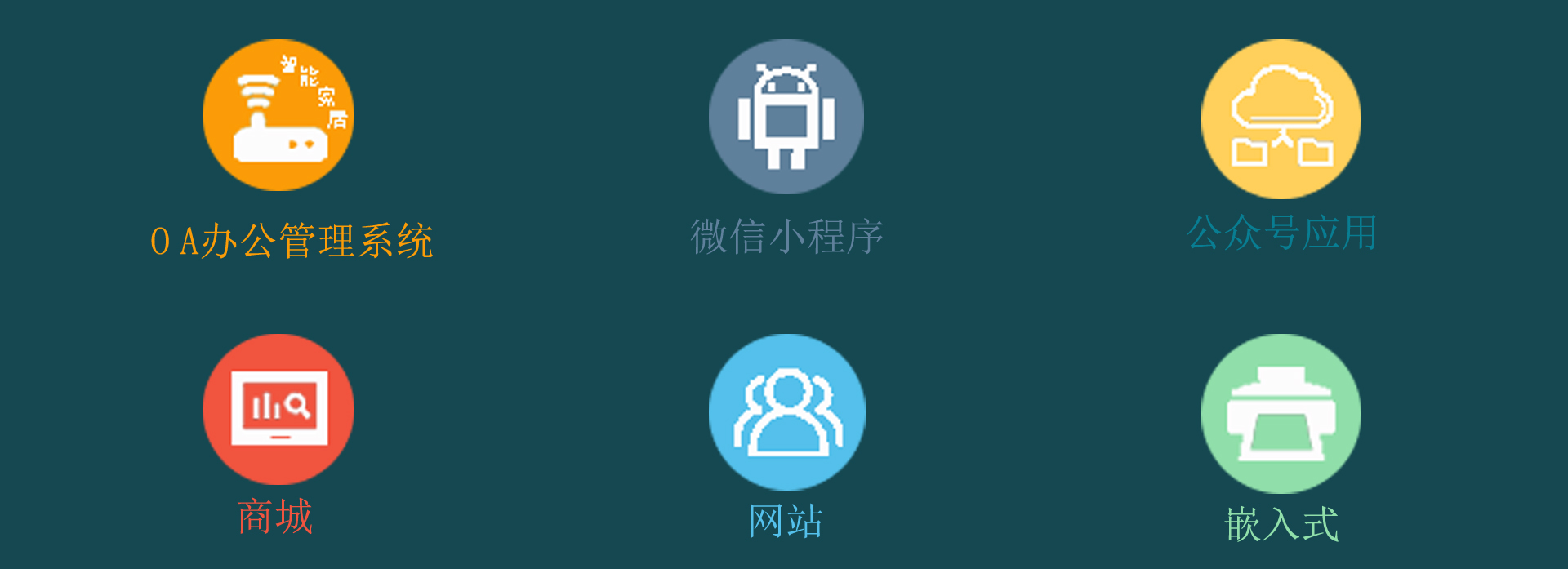 铜陵主要业务